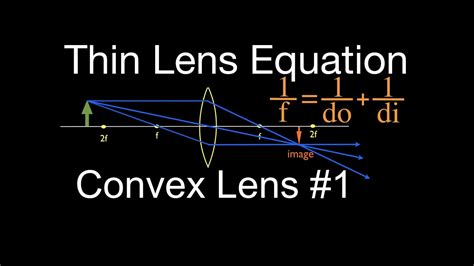 Thin Lens Equation Solver - Tessshebaylo