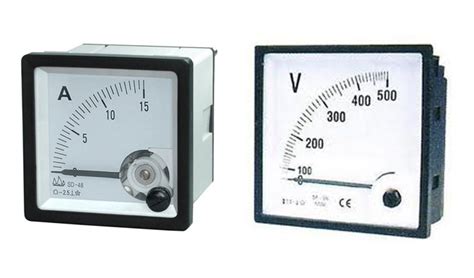 Types Of Analog Ammeter