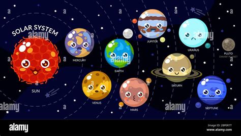 Funny Kawaii Planets With Different Faces. Solar System With Cute Cartoon Planets. Funny ...