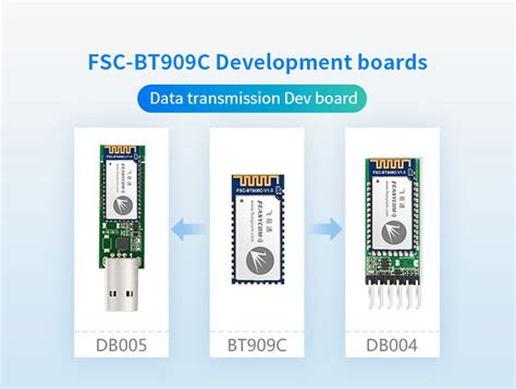 Buy Wholesale China 18.5 Dbm Class 1 Long Range Csr8811 Bluetooth 5.2 Dual Mode Module Supports ...