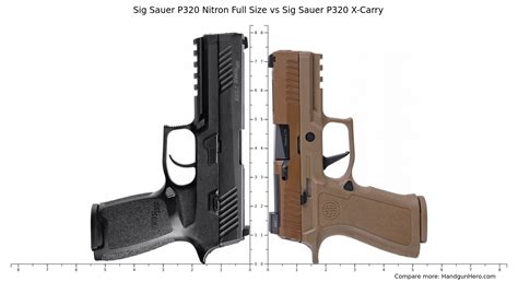 Sig Sauer P Nitron Vs Sig Sauer P Vs Sig Sauer P Size Comparison ...