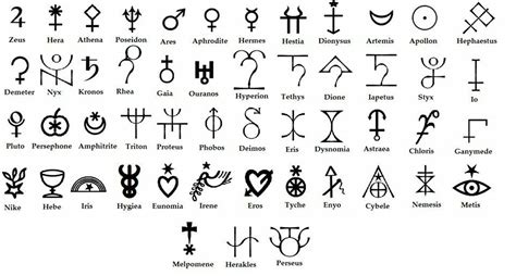 Roman And Greek Gods Chart