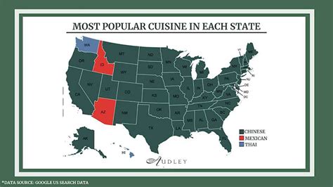 Most Popular Cuisine in America | Audley Travel US