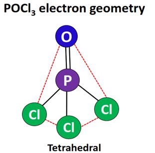 POCl3 lewis structure, molecular geometry, hybridization, bond angle