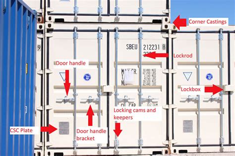 Shipping Container door parts