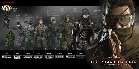 7 4K Ultra HD Metal Gear Solid V: The Phantom Pain Papéis de Parede | Planos de Fundo ...