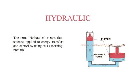 Characteristics Of A Hydraulic System at Gregory Stern blog