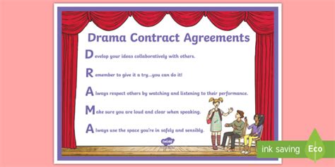 Drama Contract Agreements Display Poster (Teacher-Made)