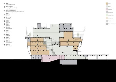 Hong Kong Palace Museum designed by Rocc|Museum