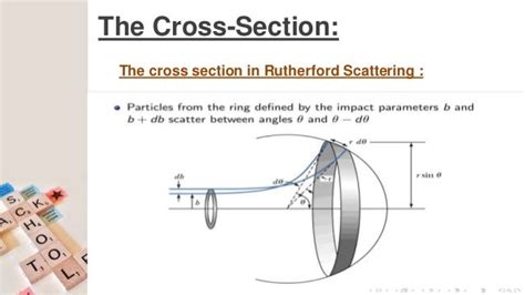 Rutherford scattering & scattering cross section