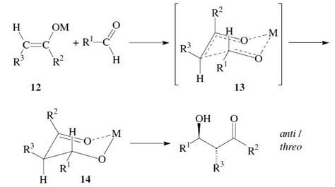 Aldol Reaction - Mechanism and Stereochemistry | Chemistry.Com.Pk