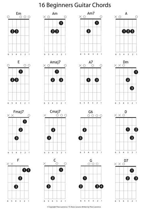 16 Beginners Guitar Chords | Learn guitar chords, Learn acoustic guitar, Guitar chords beginner