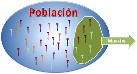 UNIDAD 2 - Statistics APPLIED EDUCATIONAL RESEARCH