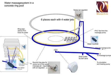 Double Jacuzzi Air Jet Tub - Bathtub Designs