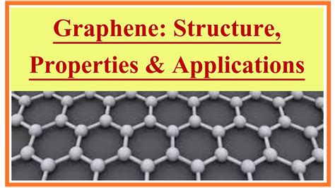 Graphene Structure