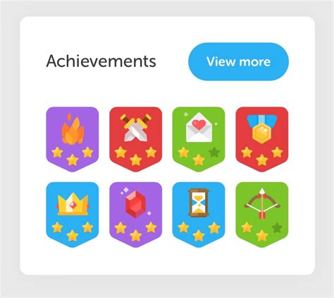 [Duolingo Web] Updated User Profile pages with achievements - Duolingo