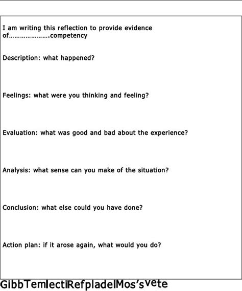 Gibbs Reflective Model Template | Reflective models, Reflective practice, Reflective teaching