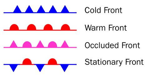 Cold Front Symbol Weather Map - Oconto County Plat Map