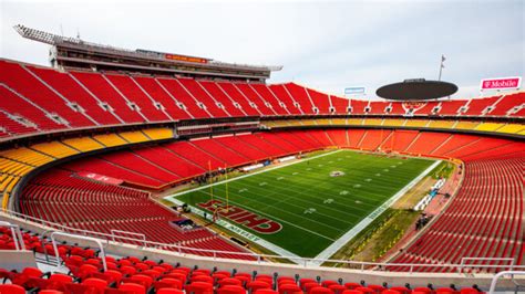 The Kansas City Chiefs | IMPORTANT FAN INFORMATION FOR THURSDAY’S PRESEASON GAME AT GEHA FIELD ...