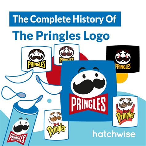 Pringles Logo History – NBKomputer