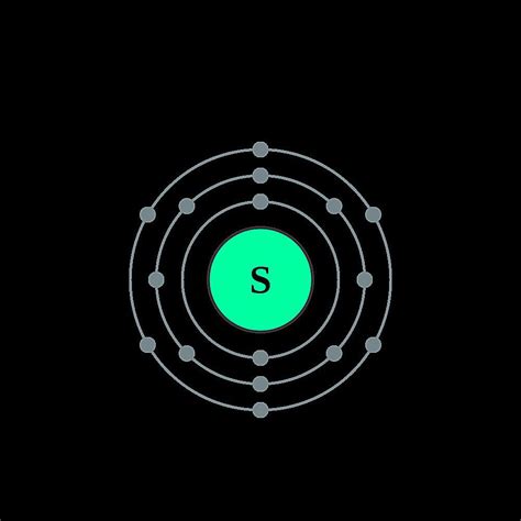 Atom Diagrams: Electron Configurations of the Elements