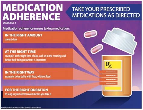 Top-of-Mind: Medication Adherence » Jumpstart Foundry