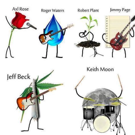 Funny Rock Band Jokes