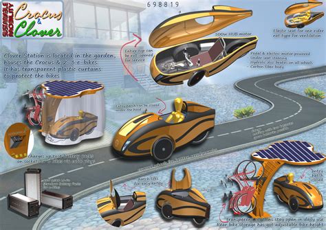 A Velomobile design. – Page 2 – EnDTaS