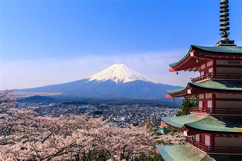 8 Popular Attractions Near Mount Fuji in Yamanashi Prefecture – H&R ...