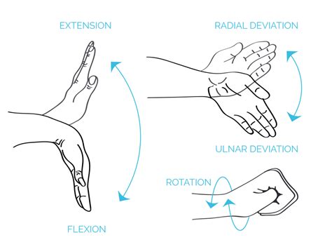 Role of Wrist Angles in the Golf Swing - HackMotion