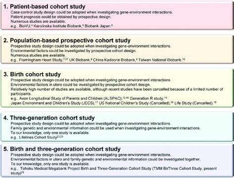 The Framingham Heart Study Is An Example Of A Prospective Cohort | Webframes.org