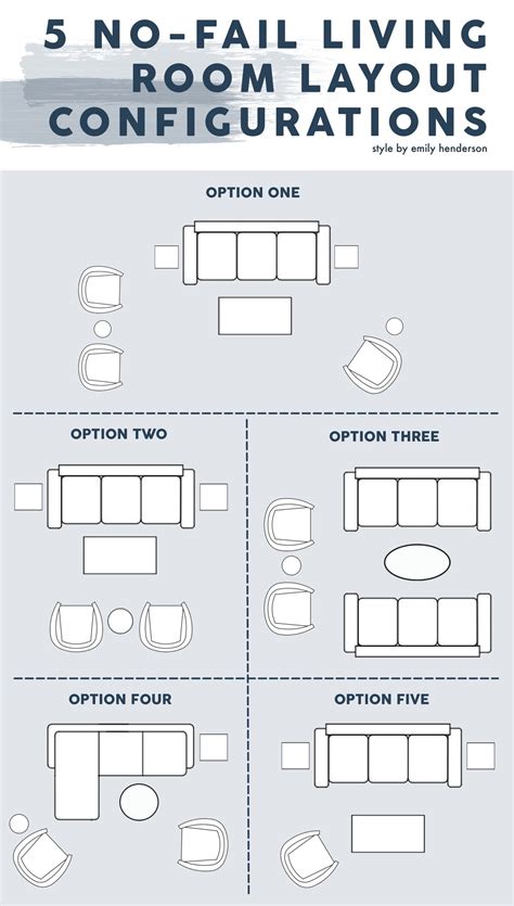 The 5 Go-To/No-Fail Living Room Layout Configuration Options To Make ...