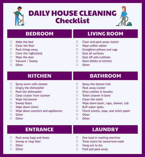 Home Cleaning Checklist Template