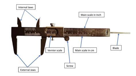 Vernier Caliper Diagram Labeled Shop Discounted | risolo.it