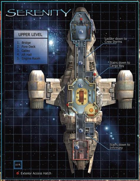 Serenity floor plan : r/firefly