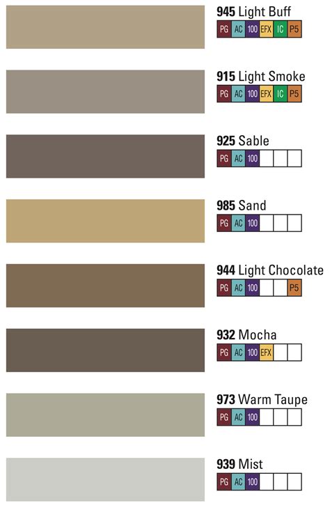 Tec Grout Colors Chart