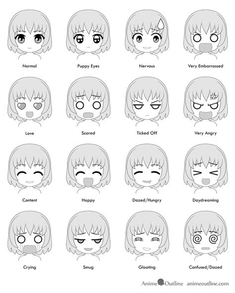 Chibi Face Expressions