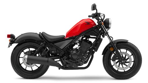 Honda Rebel 500 2024, Philippines Price, Specs & Official Promos | MotoDeal