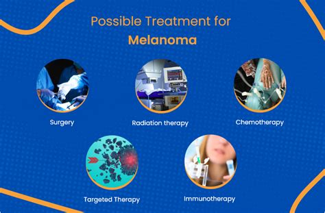 Melanoma Treatment: Everything You Need To Know | ACTC