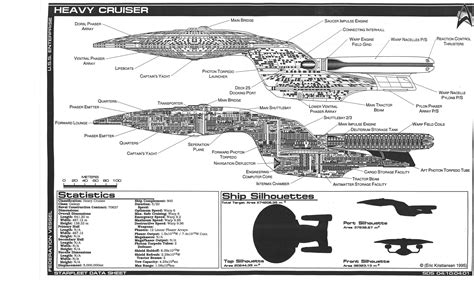 2015-Enterprise-D-blueprints - AgAuNEWS