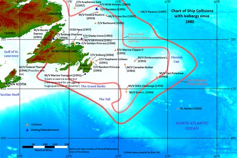 The Ship Iceberg Collision Database - Historical sea ice and iceberg ...