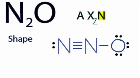 N2O Molecular Geometry / Shape and Bond Angles - YouTube