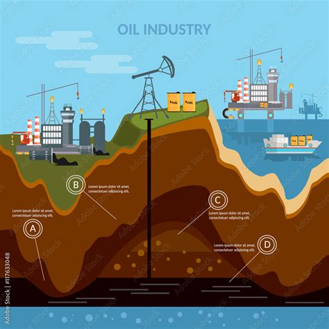 Oil industry infographics production process of drilling wells Stock Vector | Adobe Stock