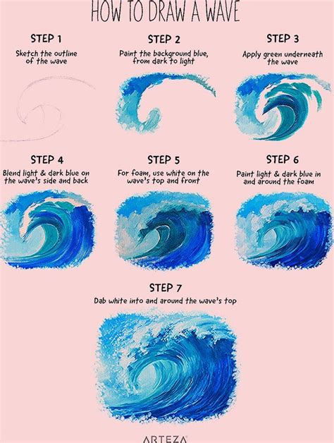 How to Draw a Big Wave Step by Step - Lum Waller