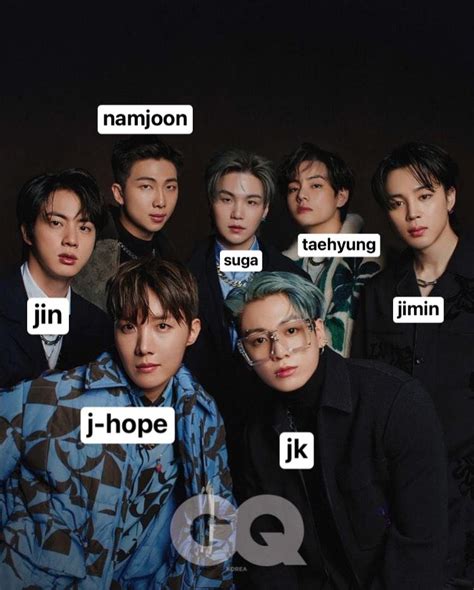 What Is Bts Names – NBKomputer