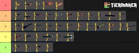 Stick Fight: The Game Weapons Tier List : r/Stickfight