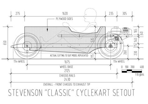 Aussie Cyclekarts - Resources