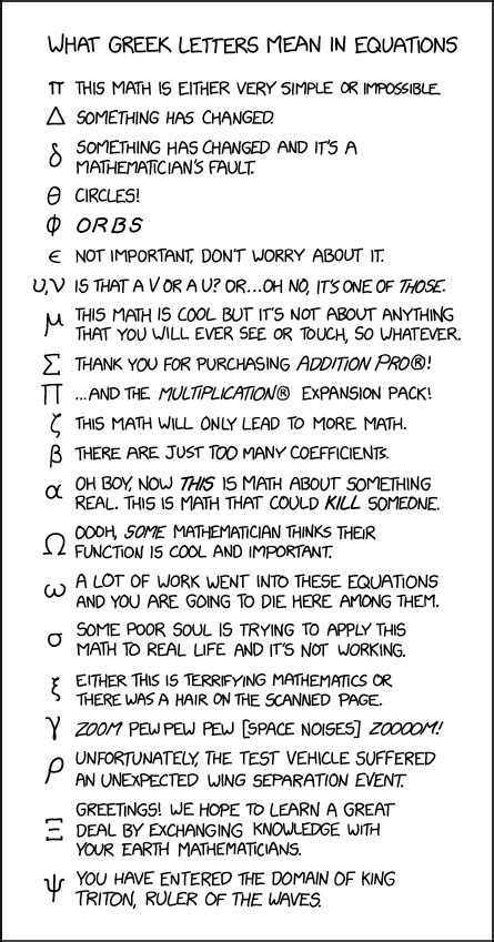 2586: Greek Letters - explain xkcd