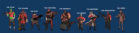 Meet the Stereotypes! : r/tf2