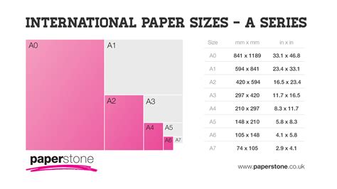 Buy Paper | Size and Weights Guide | Paperstone